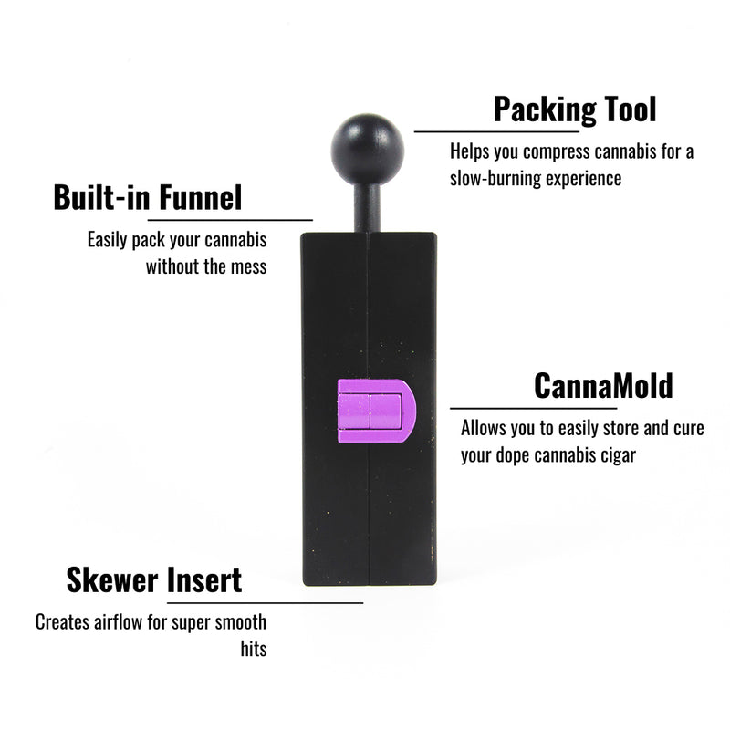 Purple Rose Supply - G2 CannaMold - Personal - The Cave