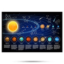 Moodmats - 18" Solar System - The Cave